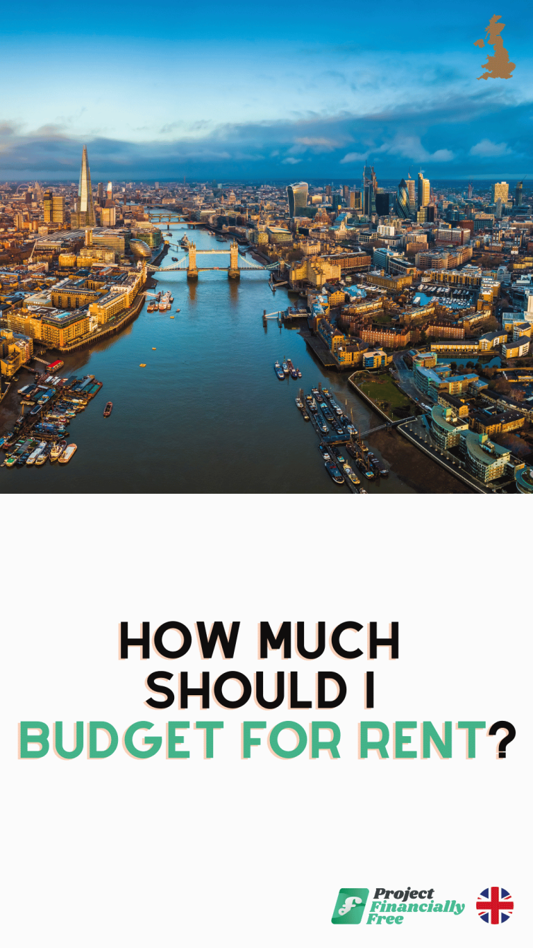 How much should i budget for rent uk calculator vertical