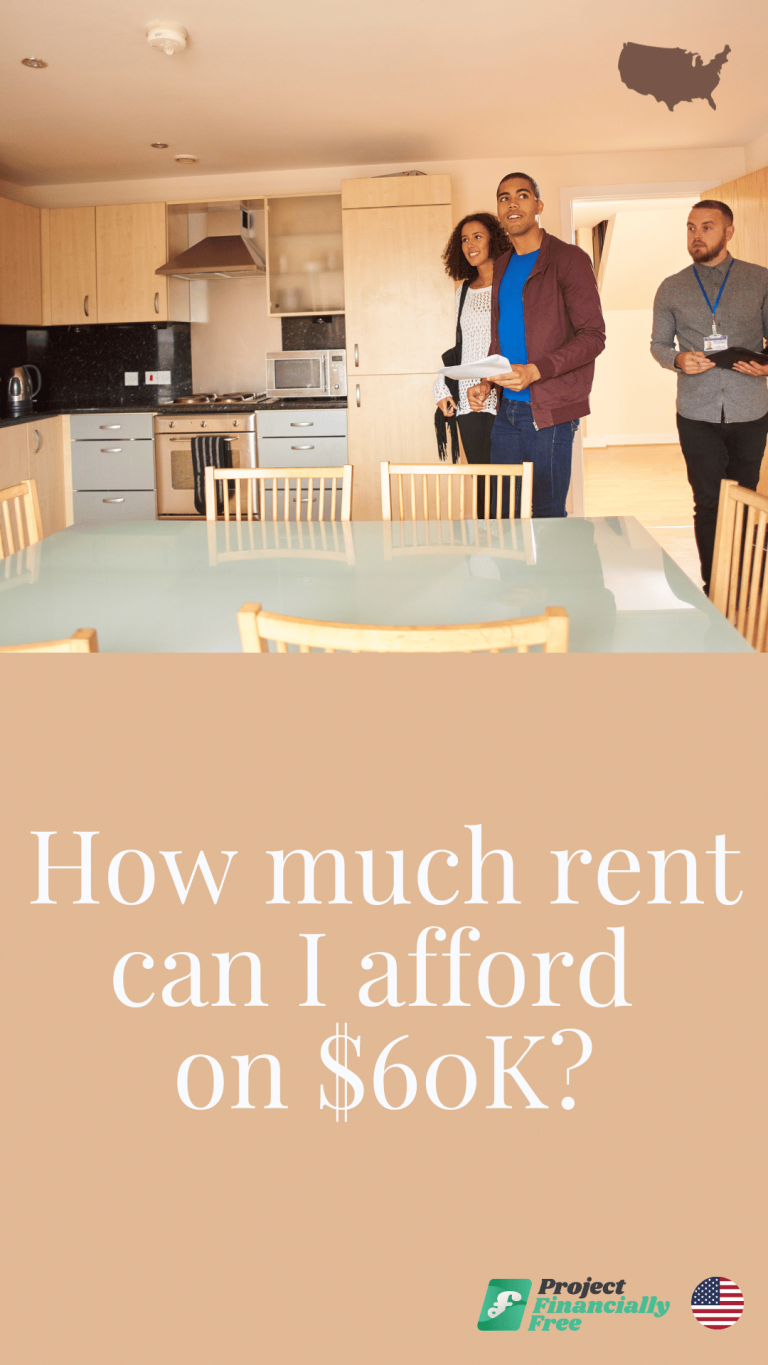 Rent on 60k calculator us