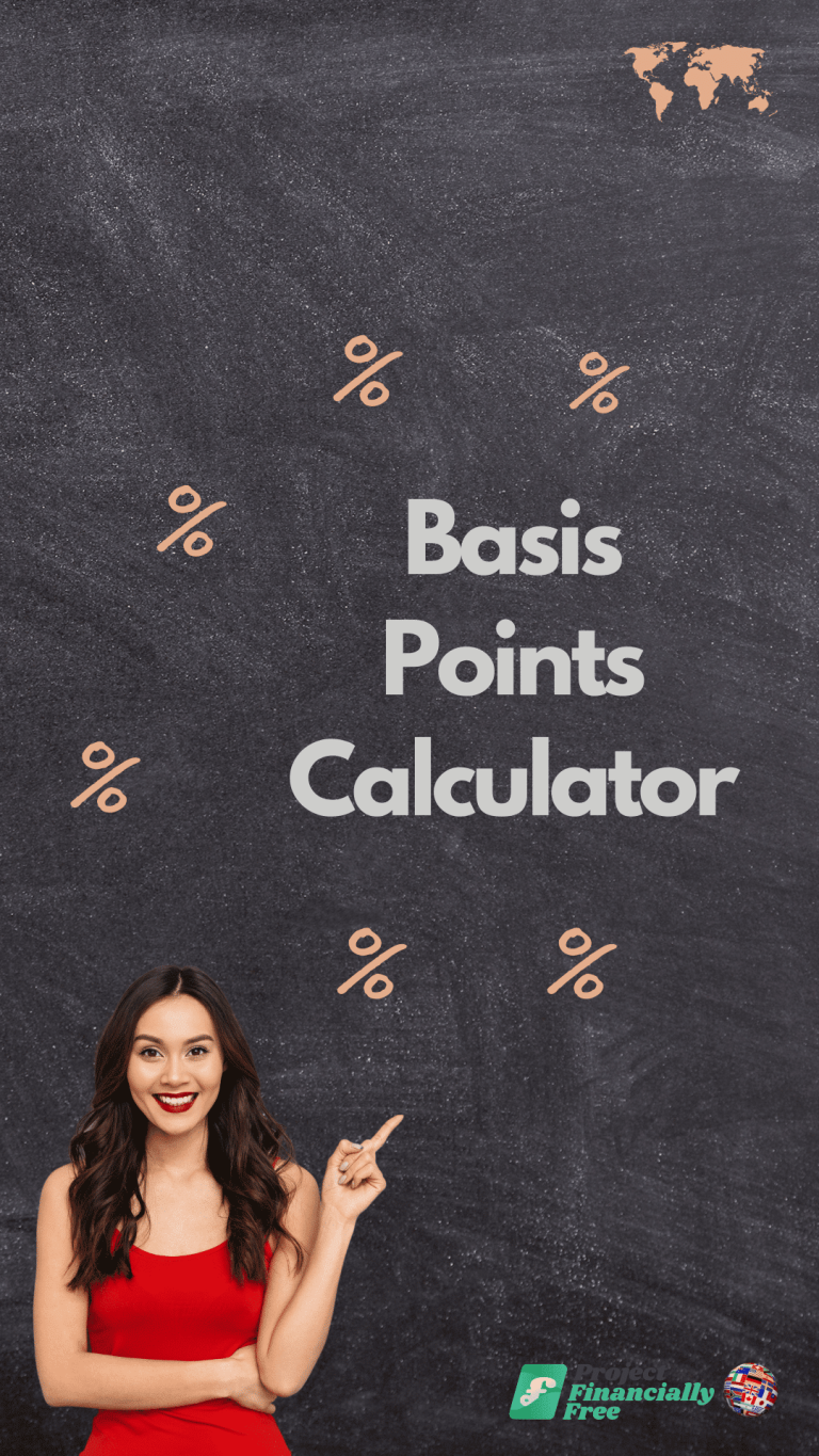 Basis points calculator