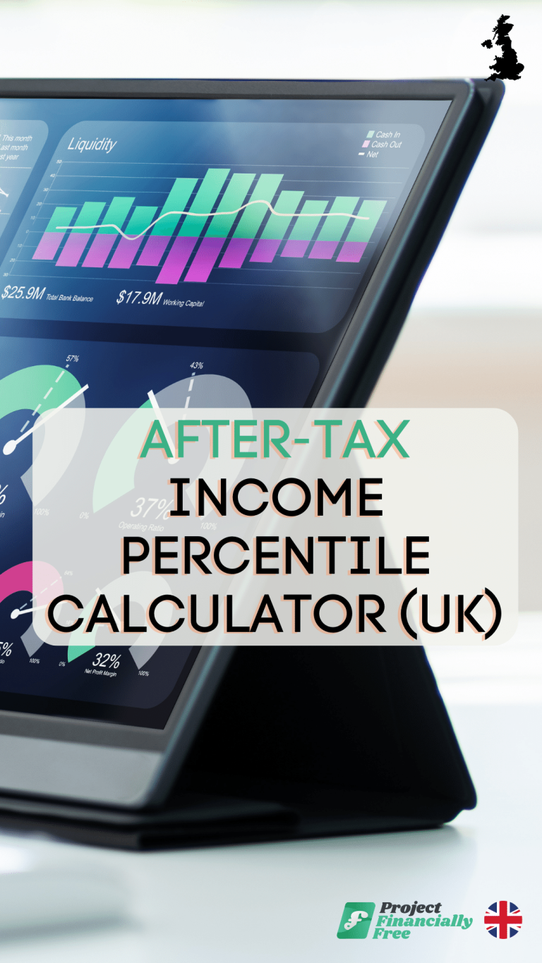 Uk after tax income percentile calculator vertical