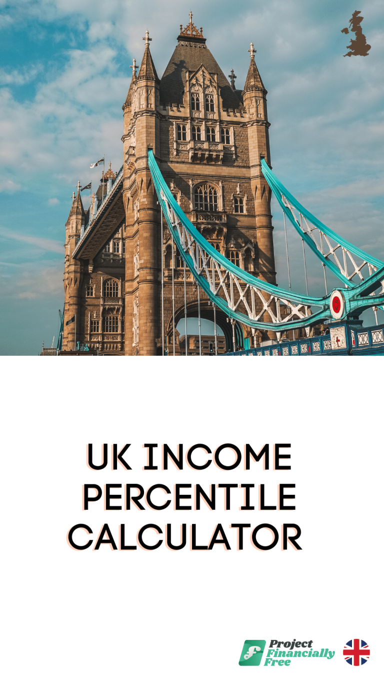 Uk income percentile calculator vertical