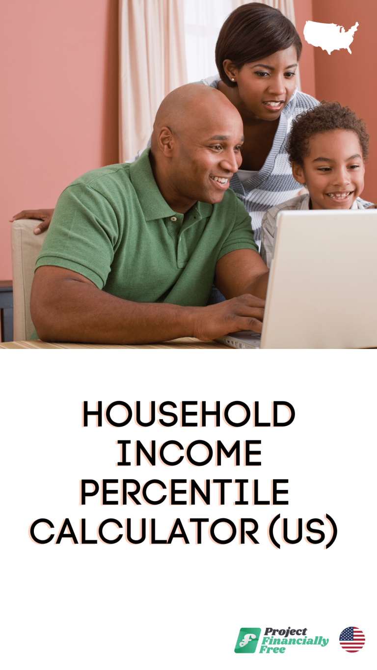 Us household income percentile calculator vertical