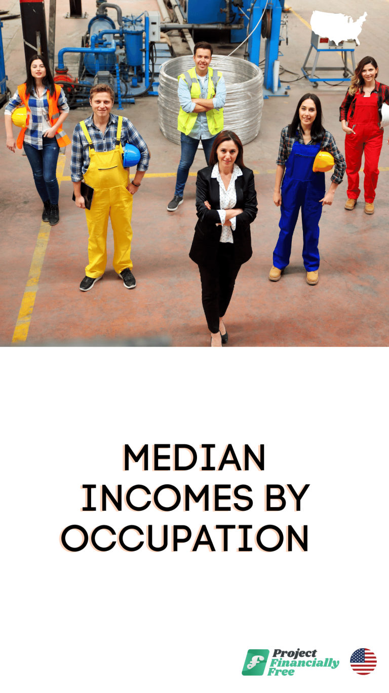 Us median incomes by occupation vertical
